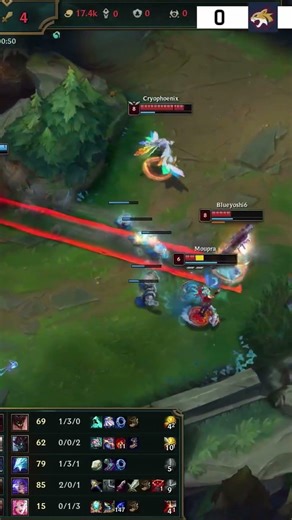 ADC scripting! Check him PC! | CLoL Champs Div: UW vs UArizona