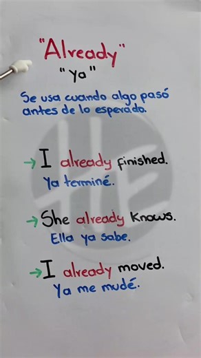 ¿Cómo usar already en inglés correctamente?