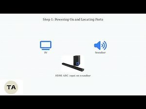 How To Hook Up Polk Audio Soundbar To TV - HDMI ARC/eARC Wiring & Step-by-Step Setup