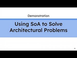 Demo: Use of WSO2 MI to build a ESB