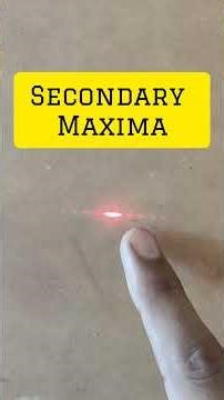 Single slit Diffraction pattern using laser light.