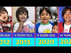Ryan's World - Transformation From 0 to 14 Years Old (2011 - 2025)