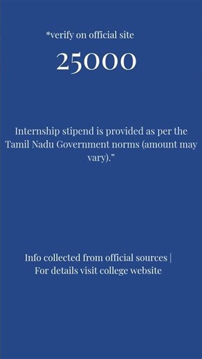 GMC Dindigul | Government Medical College Dindigul Info #shortsfeed