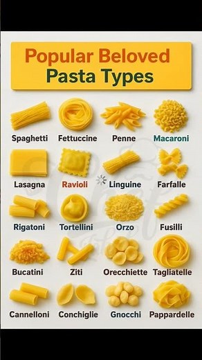 🍝 20 Popular Pasta Types You Must Know | Italian Pasta Guide 🍝