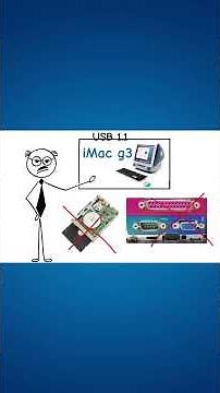 USB 1.1 History & Speed | 1998 Technology #accircuits #electricalengineering