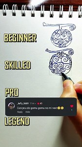 47K views · 426 reactions | gomu gomu no mi drawing 﫡✨ Comment your drawing request! The most liked comment will be featured in my next video!﫶✨ . follow me on YouTube for more: StudioYAart . #howtodraw #onepiece #luffydrawing #animeart #artistsoninstagram #artchallenge #artist #viral #fyp | Studioyaart Vasco | Facebook