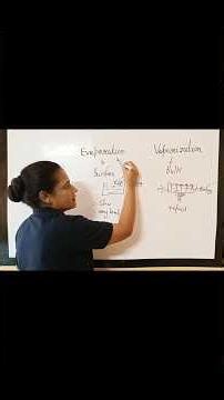 Evaporation vs Vaporisation | Most Important Science Topic#Class9Science #Science #NCERT #Physics