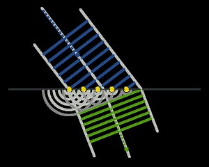 Huygens–Fresnel principle - Alchetron, the free social encyclopedia