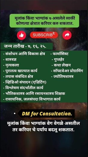 Career - Mulank or Bhagtank 7 ll #numerology #career #unlockdigits #shorts