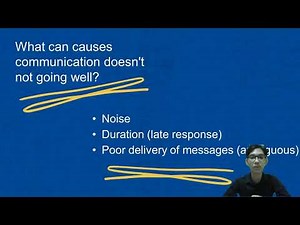 The Communication Model by Harold D. Lasswell