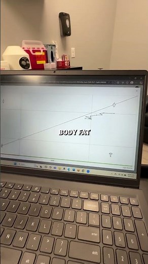 Understanding BMI Charts | What They Really Mean at Catalyst