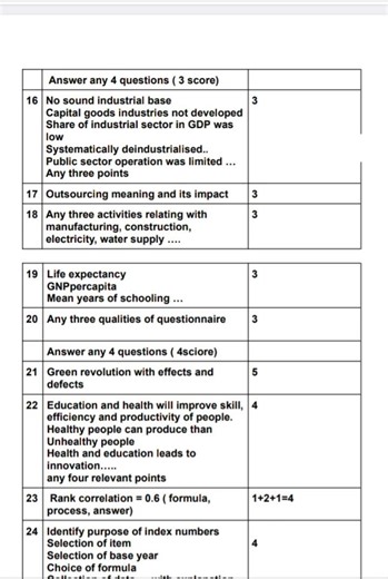 Plus one model exam 2026 Economics answer key published