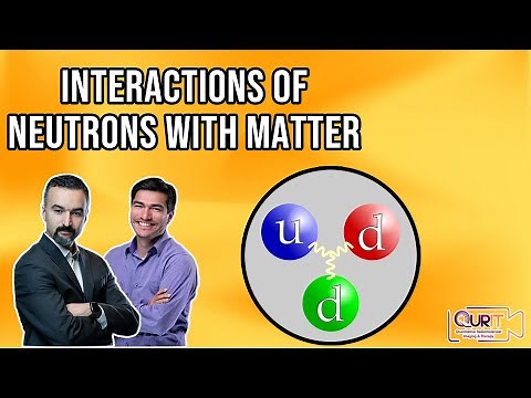 The Various Interactions of Neutrons with Matter [L16]