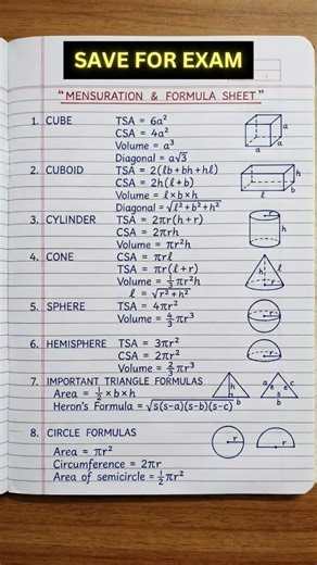 Complete Mensuration Formula Sheet 📚 Surface Area & Volume #Mensuration #mathsshorts #maths