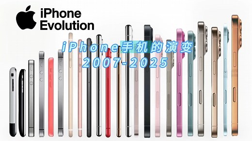 iPhone历史、所有型号、苹果iPhone、iPhone的演变，2007-2025年