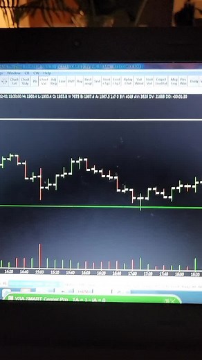 فيديوهات أنشأها es__trader (@es__trader) باستخدام original sound - es__trader