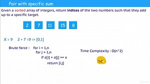 Data Structures and Algorithms From 0 to HERO