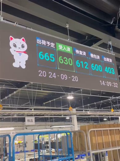 Dual Vision, Double Impact – Reimagine Information Delivery with Our Ultra-thin Dual-Sided Display. One Screen, Two Worlds – Synchronous/Asynchronous Display for Unlimited Possibilities. Slim, Smart, and Powerful – The Ultimate Dual-Sided Display Solution for Commercial & Public Spaces ThreeRise-LED Screen Industry Chian,Worldwide LED disply services,Professional delivered.We are now recruiting cooperative agents worldwide. Please feel free to contact us! Tel/Whatsapp: 86 13828899719 #DualsidedL