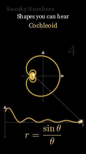 5 math curves you've never seen #3🎵#math #MathArt #Shorts #satisfying #Animation #maths #viral
