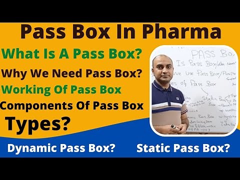Pass Box In Pharma | Types Of Pass Box | Dynamic Pass Box | Static Pass Box