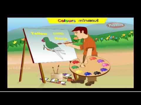 Learn Malayalam Through English || Spoken Malayalam through English for beginners