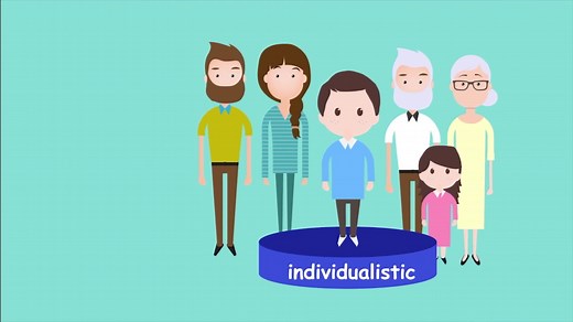 东西方文化差异