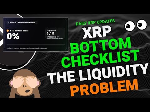 🔥 XRP & BITCOIN Daily Analysis XRP & BTC Price Prediction 2026 | Forecast & Key Levels 📈