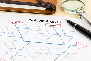 How to Perform a Simple Root Cause Analysis - Spiceworks