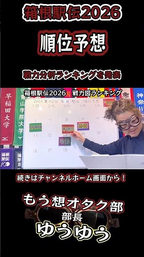 [102nd Hakone Ekiden 2026] Ranking predictions! Waseda University strength analysis ranking! #sho...