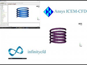 Hexahedral structured mesh for a helical pipe using Extrude Mesh technique in Ansys ICEM-CFD.