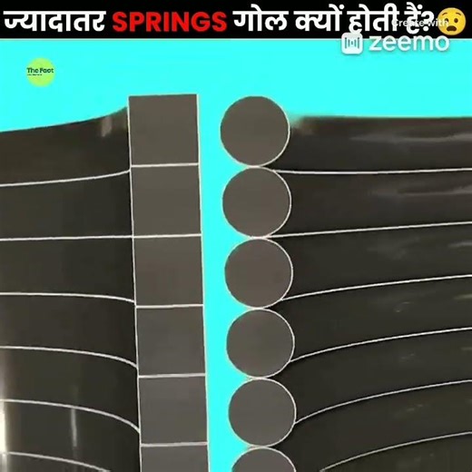Round vs. Square Springs: Which is Stronger? 🧐