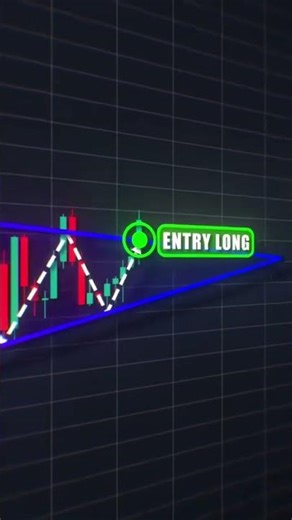 symmetrical triangle pattern The Easiest Chart Pattern #viral #crypto #bitcoin #chartpatterns