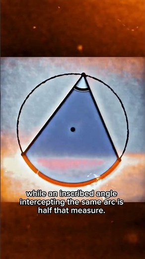 Circles Don’t lie ♾️