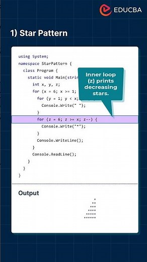 💻 Learn C# Patterns in 53 Seconds! #CodingShorts #coding #C#patterns #loop