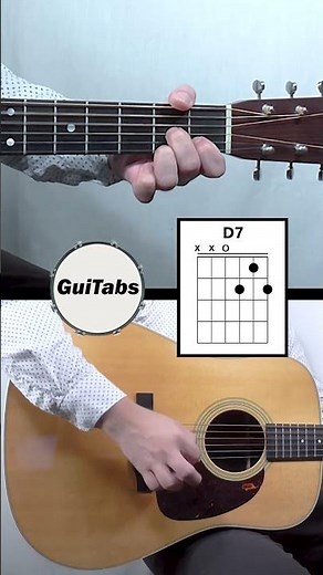 How to play Ring of Fire 🔥 (Short Version) – Johnny Cash / Guitar Lesson / GuiTabs