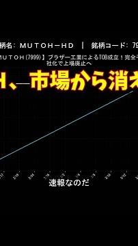 【ＭＵＴＯＨ(7999)】ブラザー工業によるTOB成立！完全子会社化で上場廃止へ