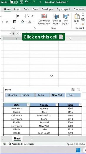 how to create heat map dashboard in excel