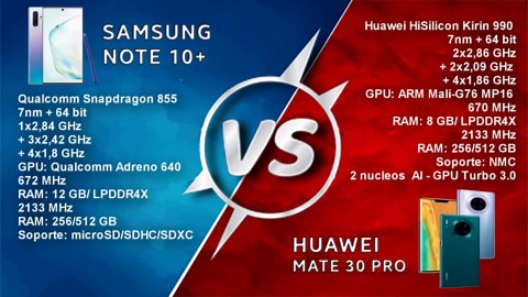 HUAWEI MATE 30 PRO VS SAMSUNG GALAXY NOTE 10+ | comparativo NOTE 10+ VS MATE 30 PROl