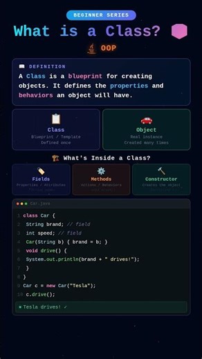 What is a Class in Java? in 30 Seconds 🔥 | Java OOP for Beginners #shorts #techstackwithhema