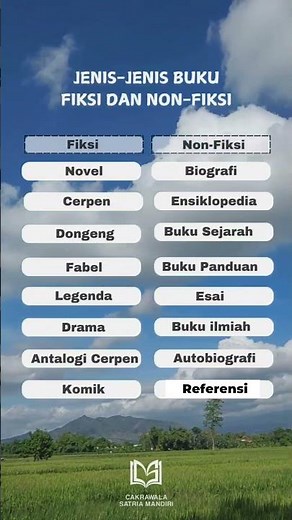 Buku Fiksi vs Non Fiksi