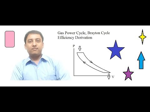 Brayton cycle efficiency derivation- clear explaination | Applied thermodynamics fundamentals