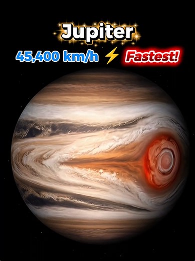 Fastest Spinning Planets in the Universe