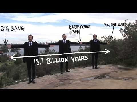 Where Did The Earth Come From?