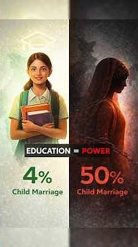 Can India End Child Marriage by 2030? #ChildMarriage #India2030 #UNICEF #SDG5 #GenderEquality
