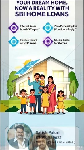 SBI Home Loans: Your Dream Home Awaits! 🏠🔑
