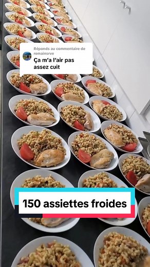 Filets de poulet à basse température pour 150 assiettes