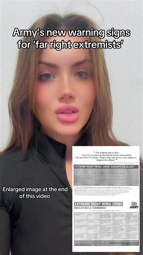 Understanding Army's Warnings on Far Right Extremism