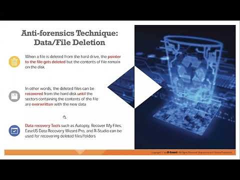 Digital Forensics Essentials - Module 05 Defeating Anti-forensics Techniques