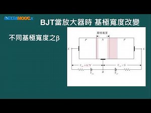 高中電子學實習_雙極性接面電晶體_雙極性接面電晶體之識別_BJT使用於放大器_洪均在