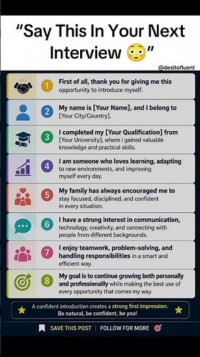 “Interview Self Introduction That Sounds Smart 😎”#selfintroduction #motivation #viral